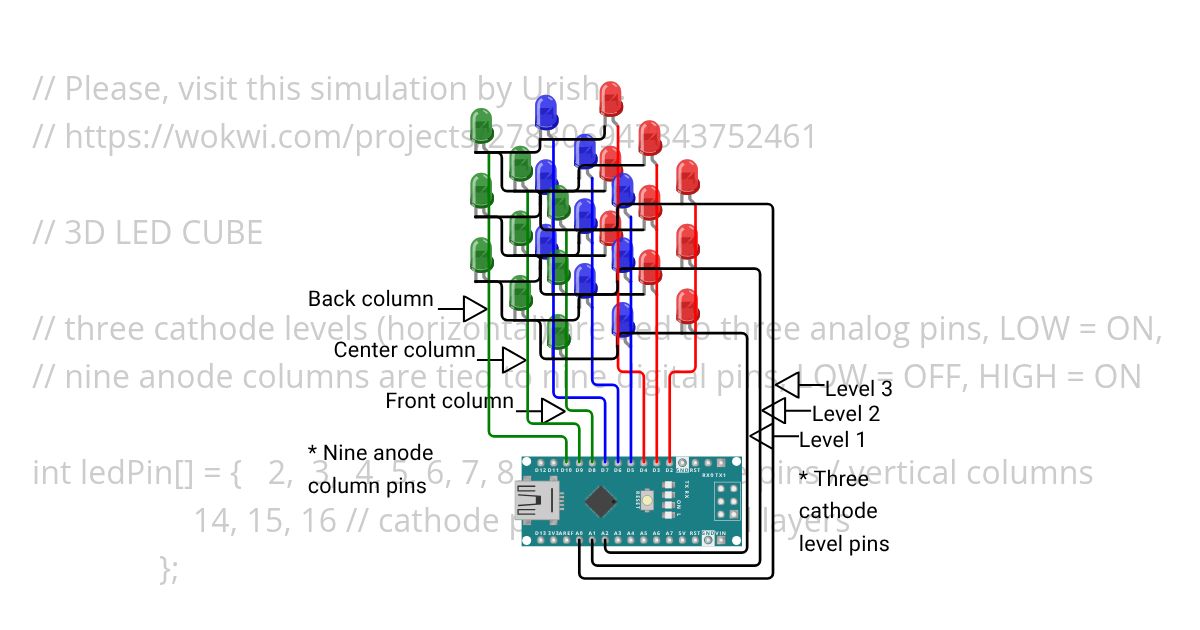 cube3x3x3 simulation