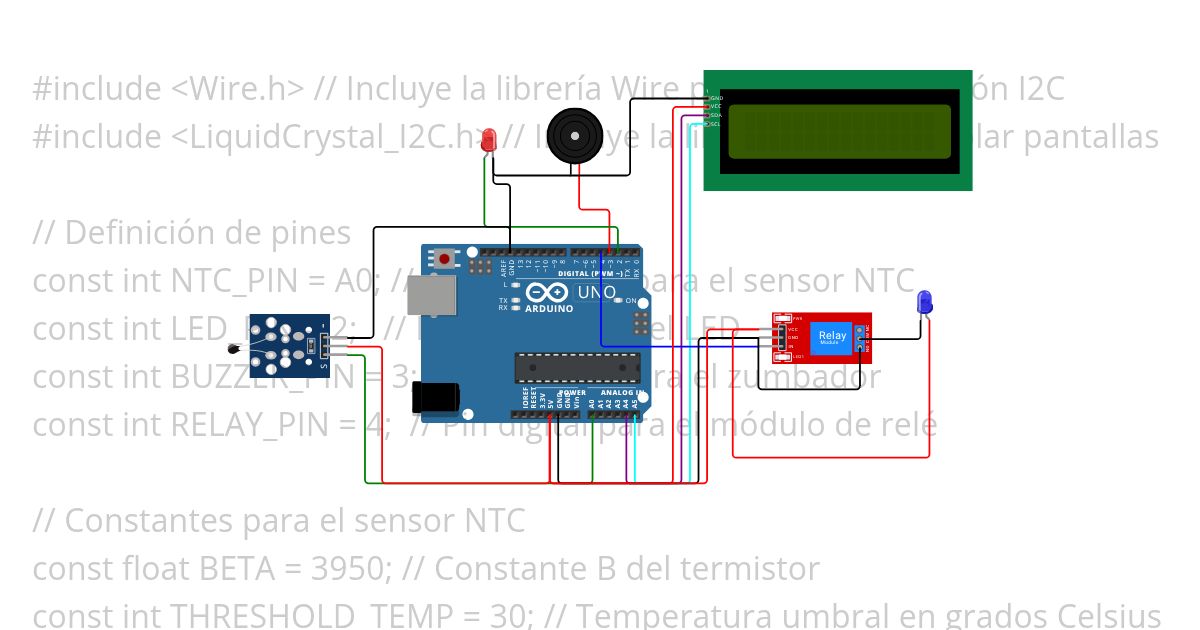 sensor-temperatura simulation