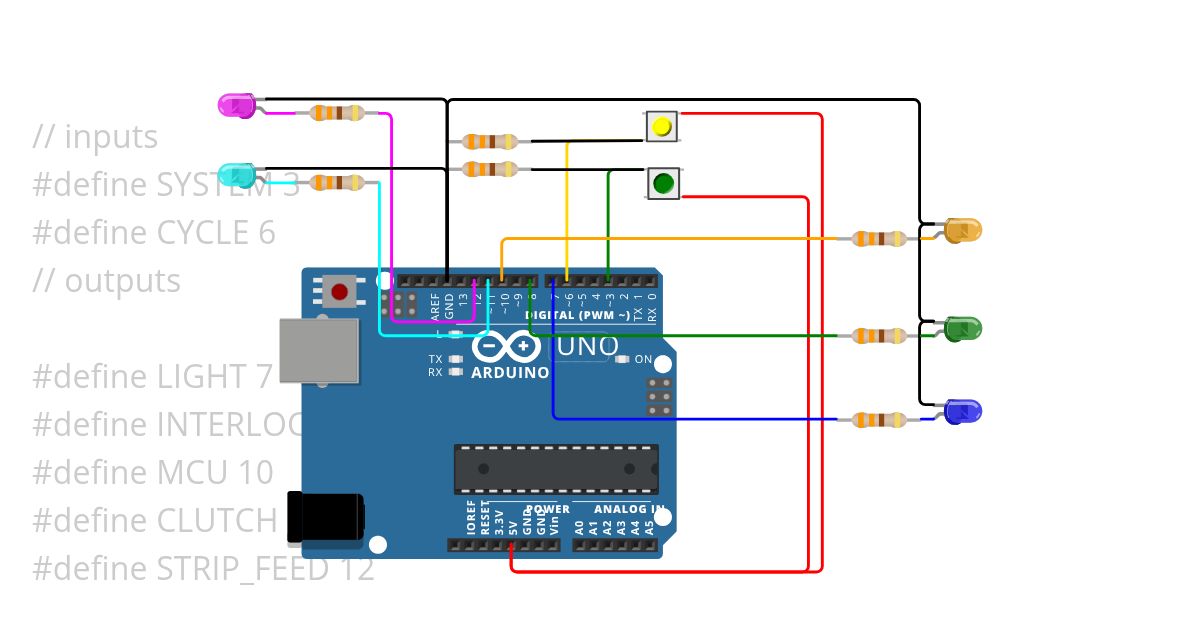 machine control simulation
