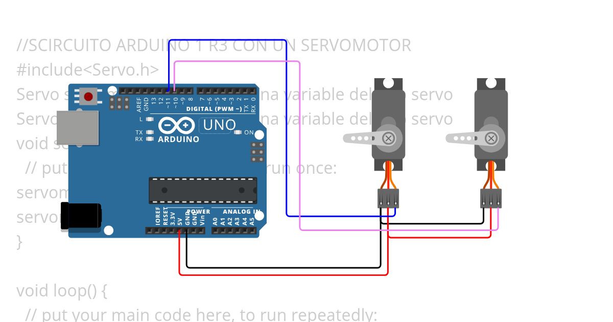 2sevo motores  simulation