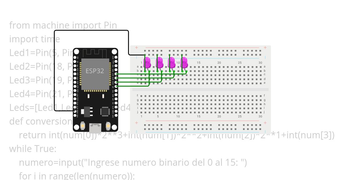 EjercicioParaMiGrupoFv simulation