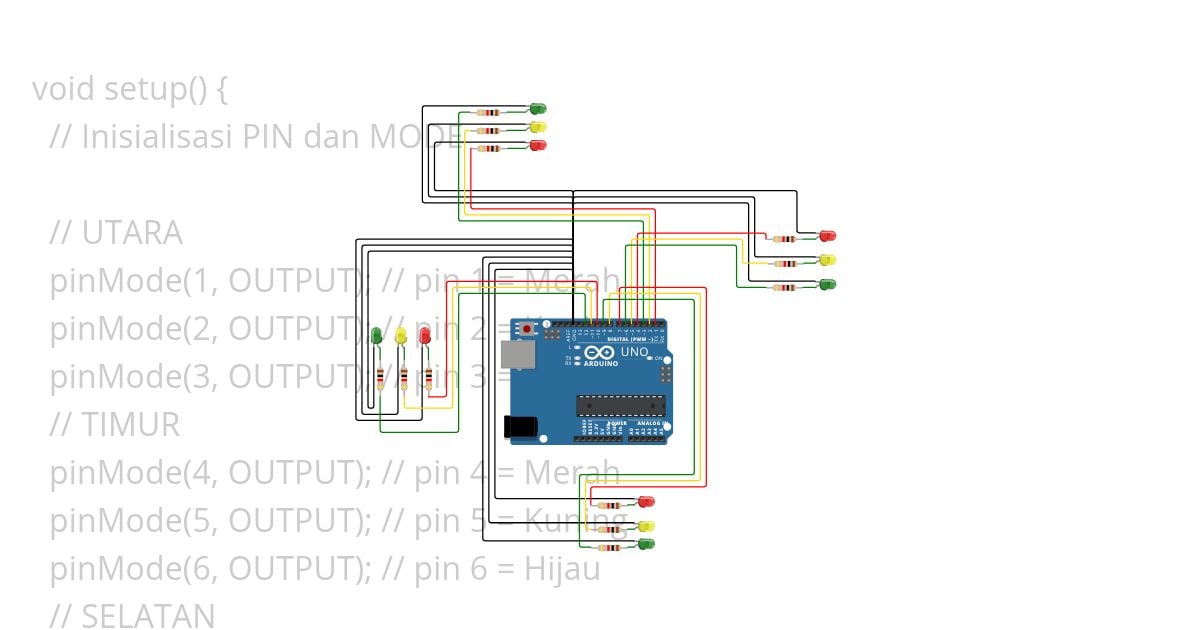 4 Traffic Light simulation