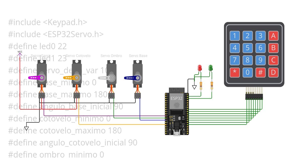 Mearm_IHM simulation