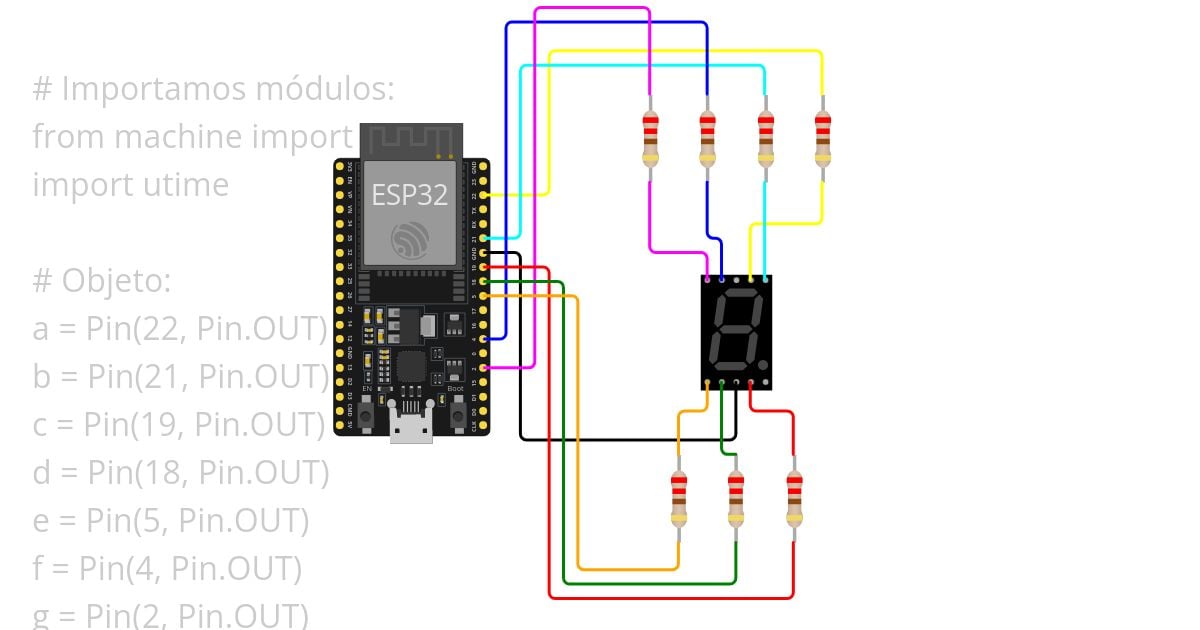 Siete segmentos con funciones programadas en Python  con ESP32 simulation