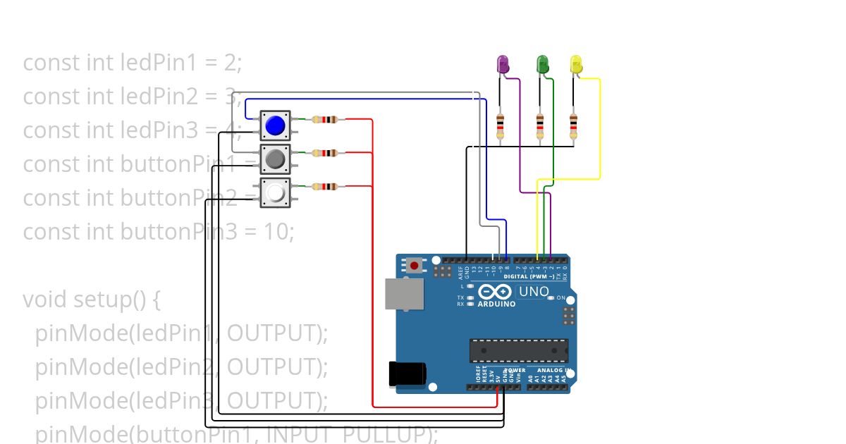 LED Kiri - Kanan + 3 button  simulation