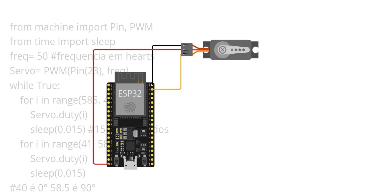 Servo Motor.py simulation