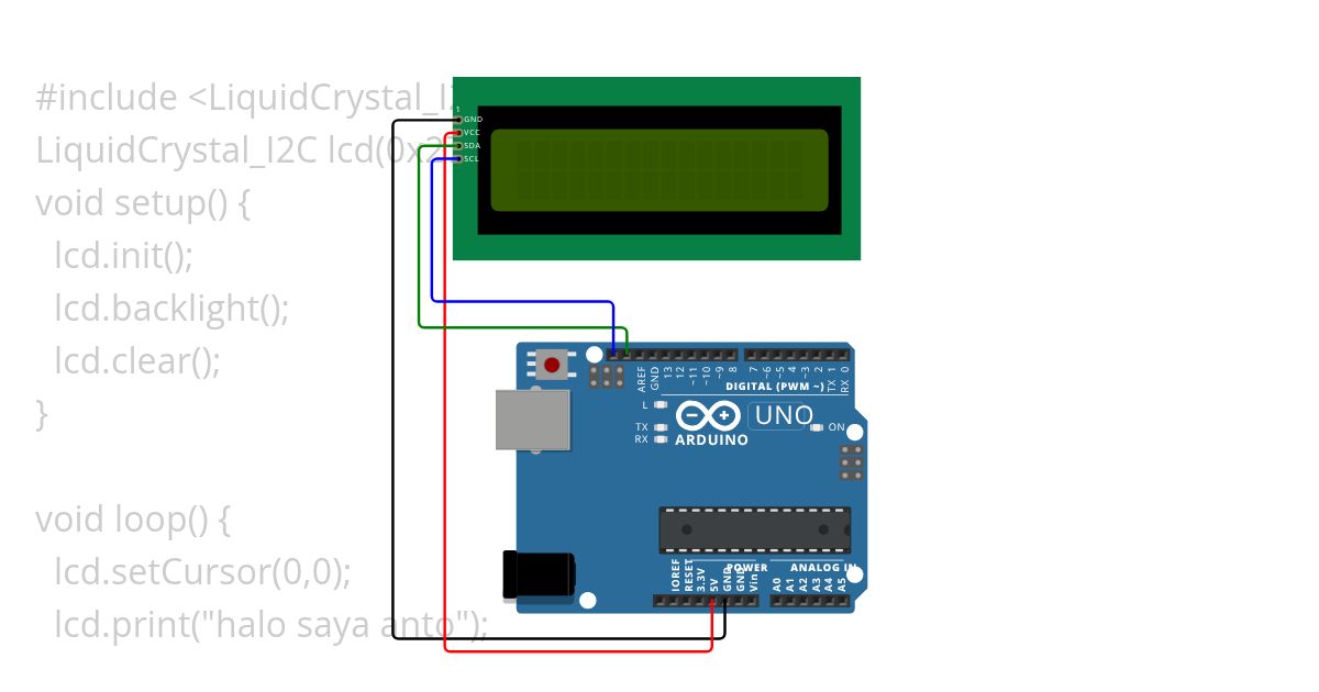 antoCursor simulation