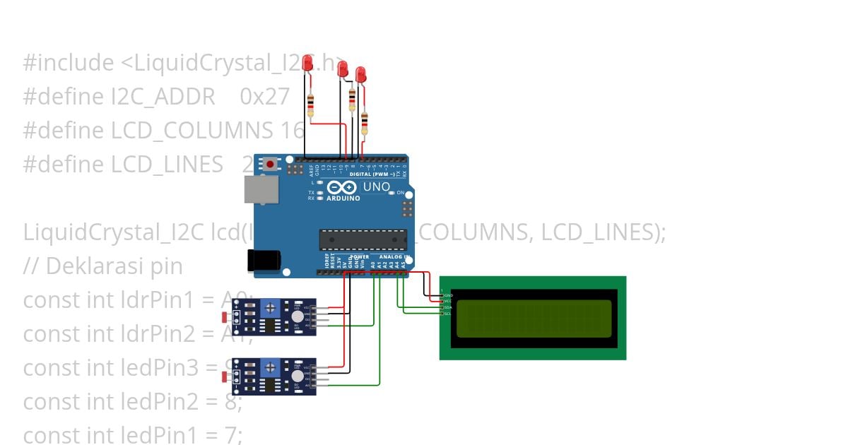 ldr anjai simulation