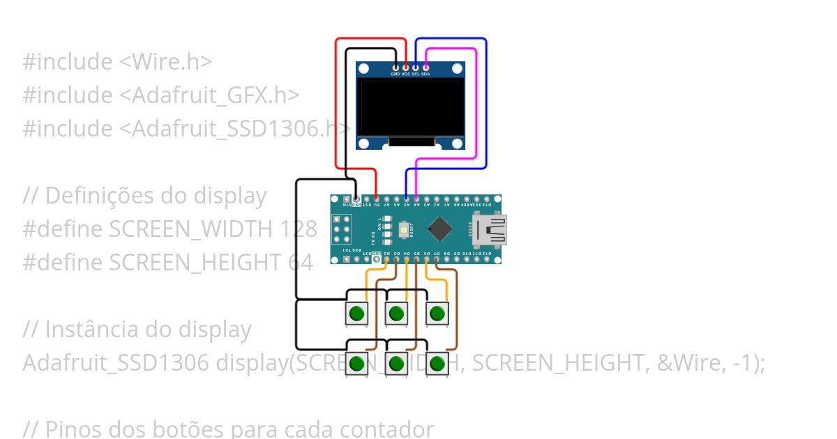 Tela1 simulation