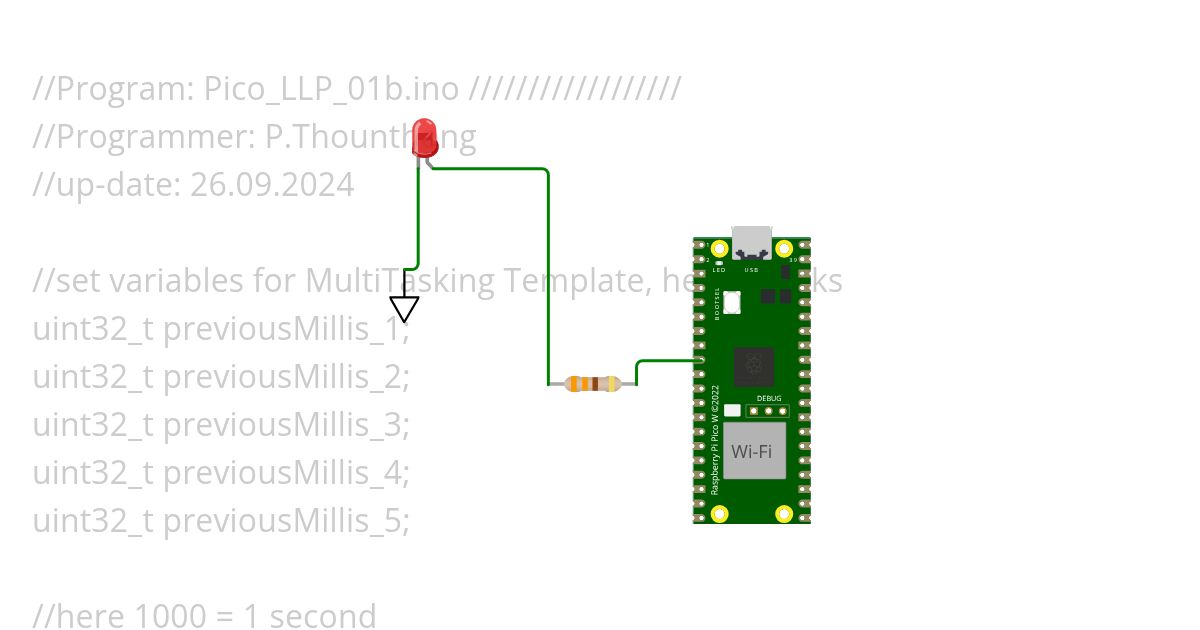 Program 2 simulation