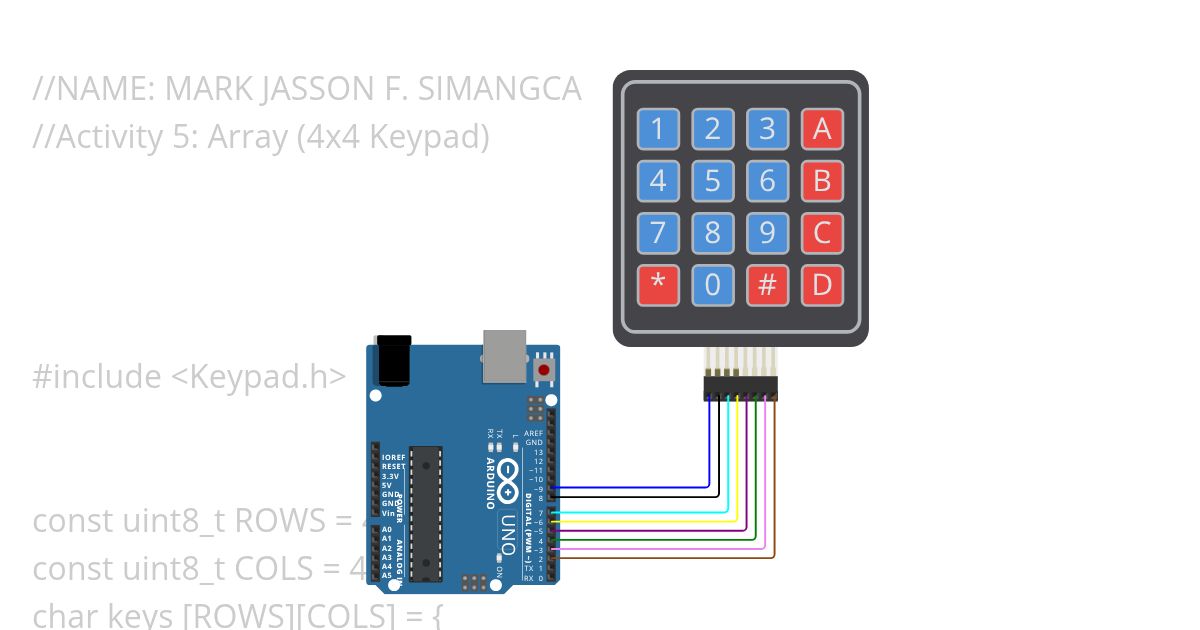 Activity 5: Array (4x4 Keypad) simulation