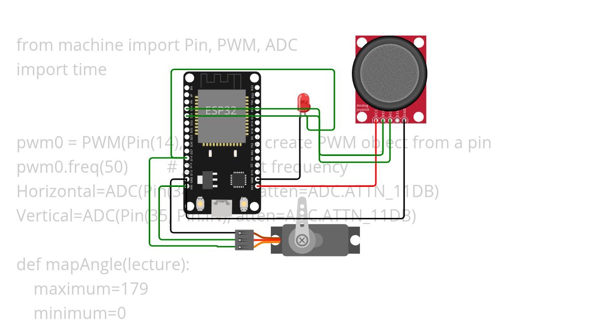 PWM_1 and Joystick simulation