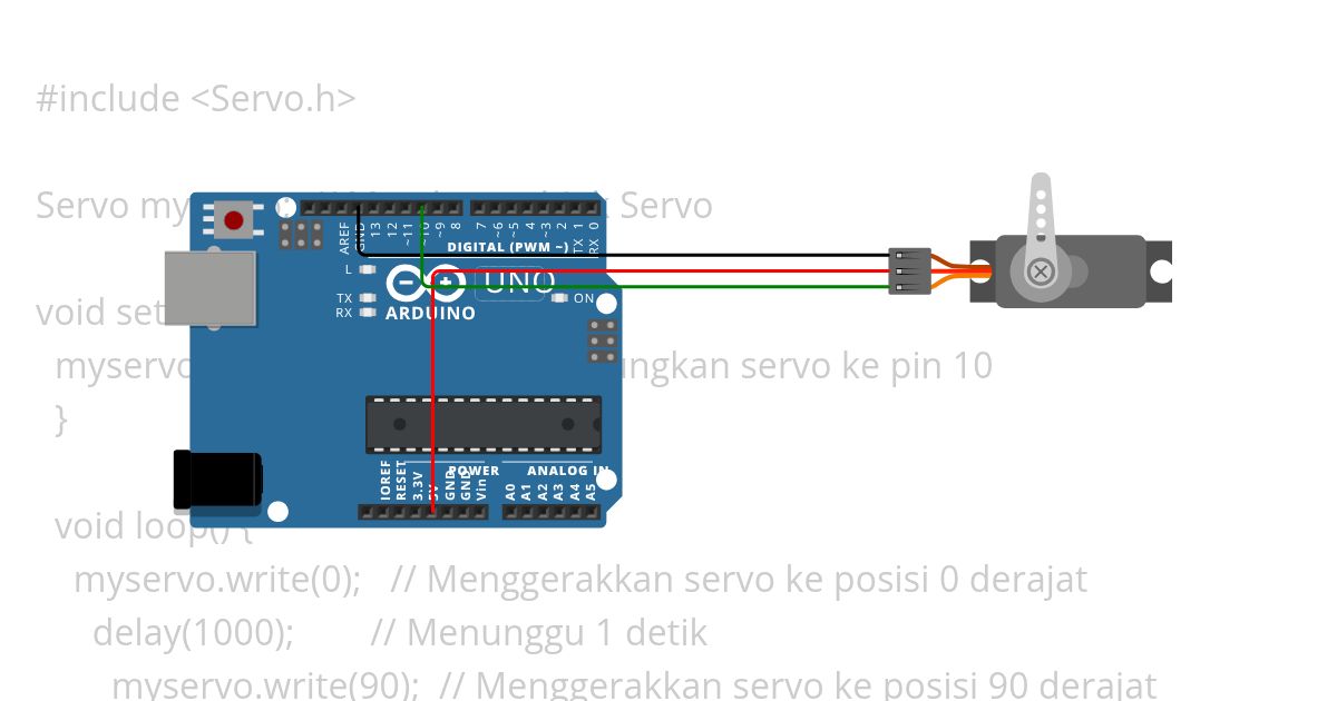 Muhammad Farizi palang pintu  simulation
