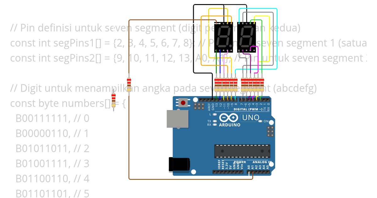 2 7SegmentAve simulation