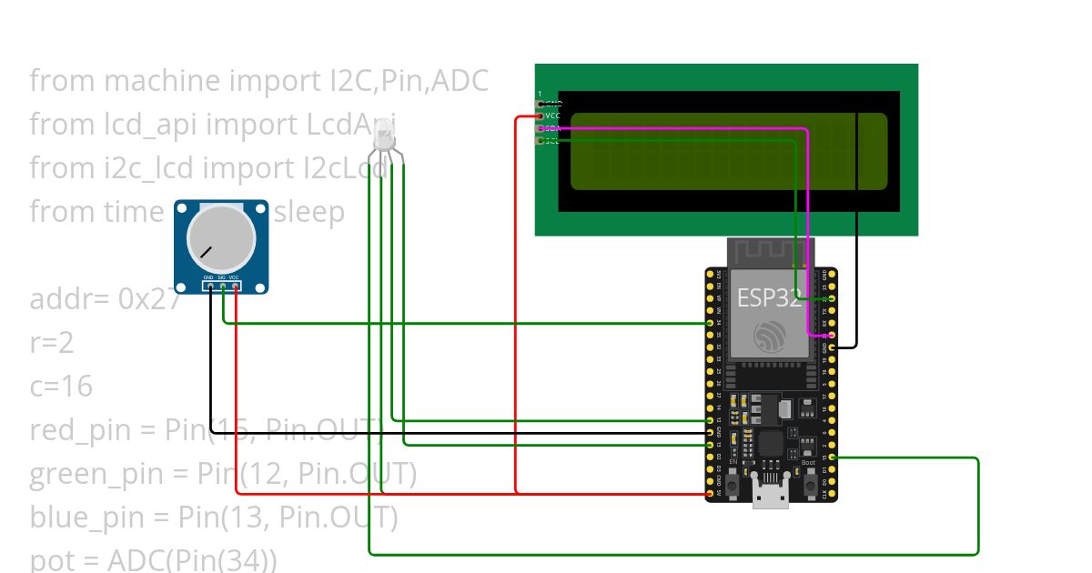lcd_py simulation