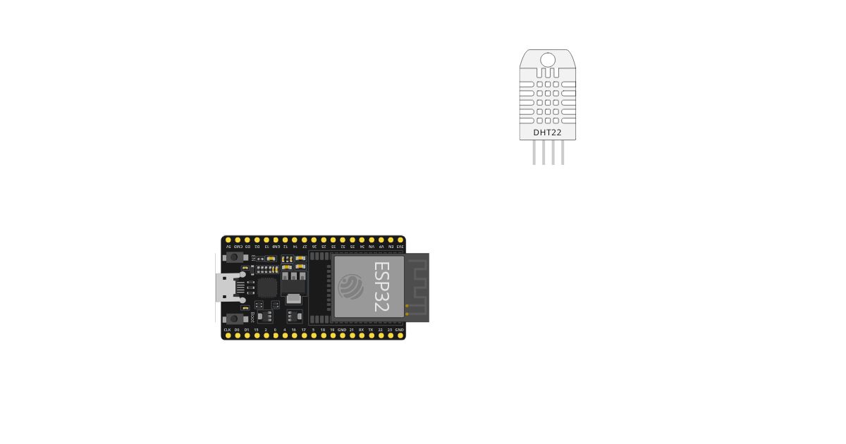 temp sensor Copy simulation