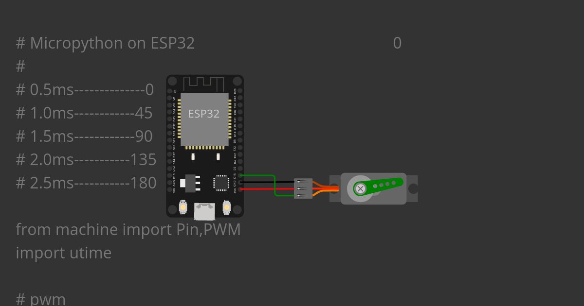 EPS-PWM-舵机