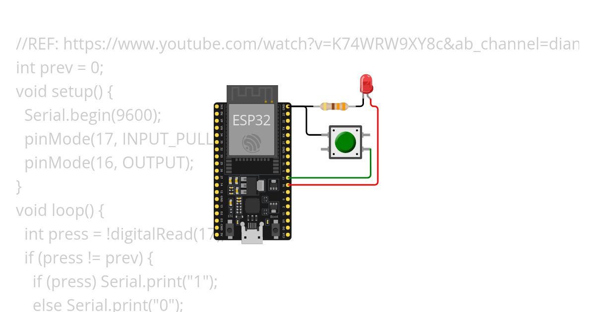 comunicacion_serial2ESP32 simulation