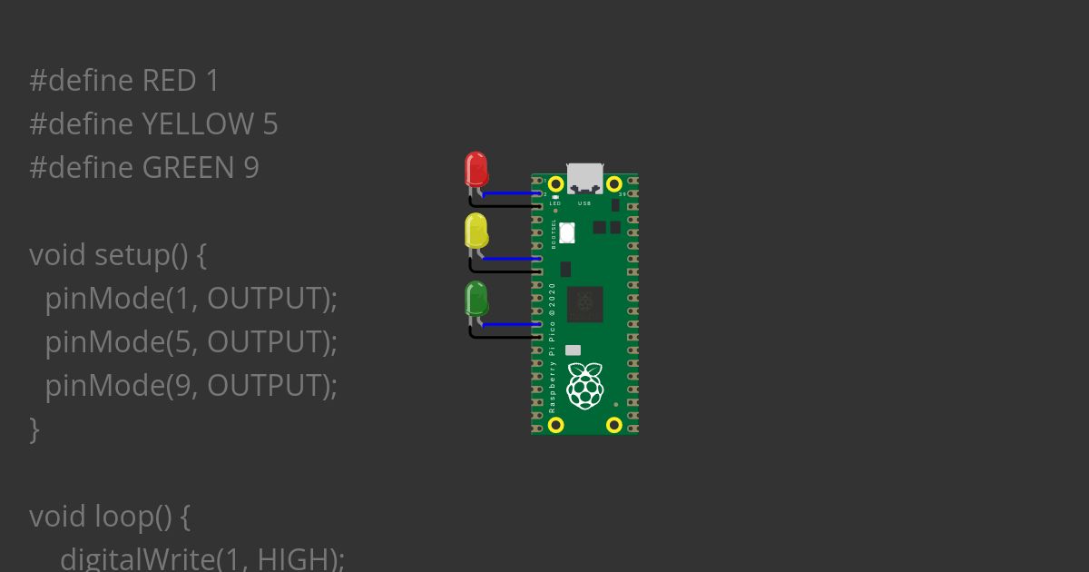 pi-pico-community-core.ino Copy