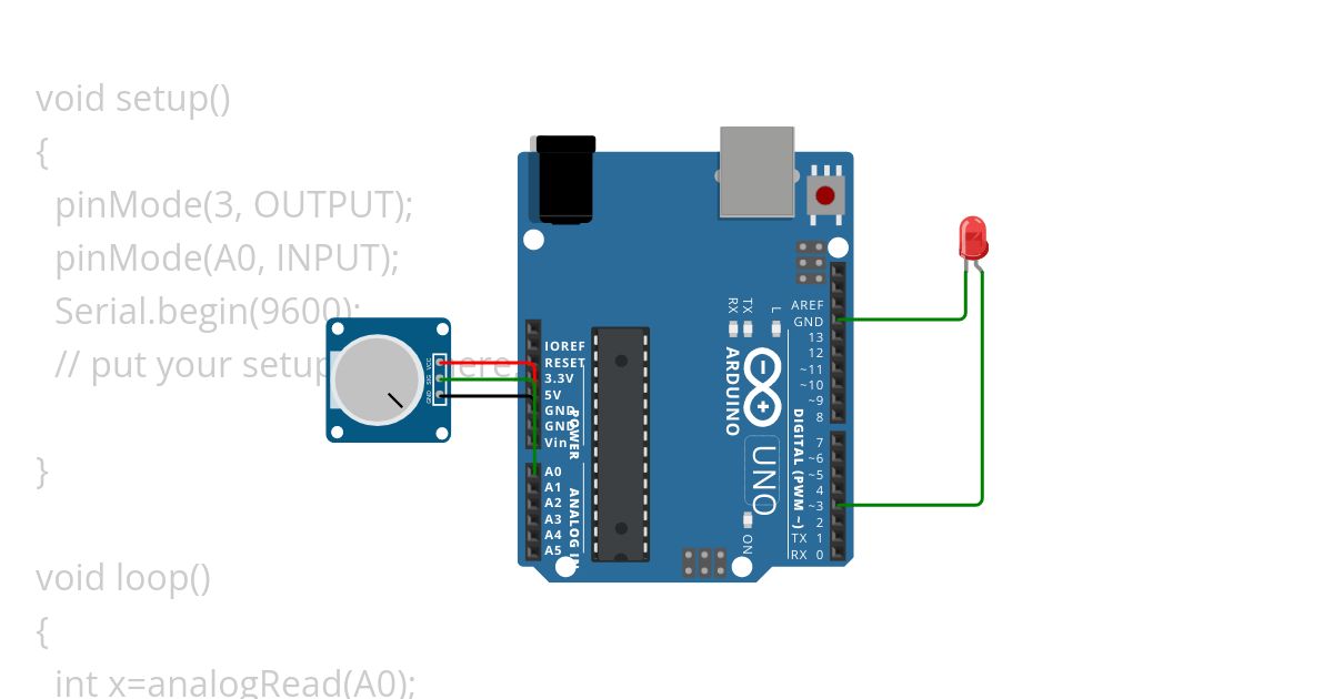 arduino_pwm simulation