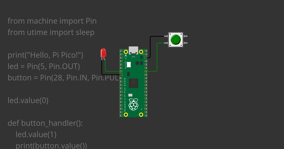 Blink with MicroPython Copy