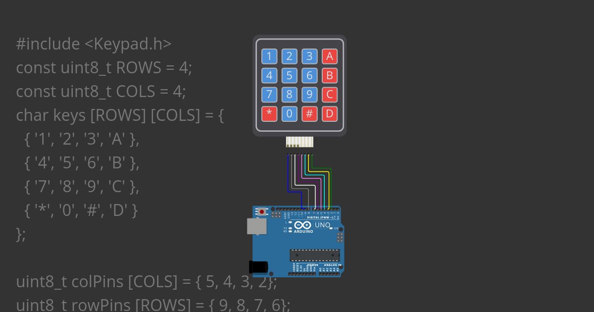 KEYPAD_SALWA LAILA ZAHRA_XII8