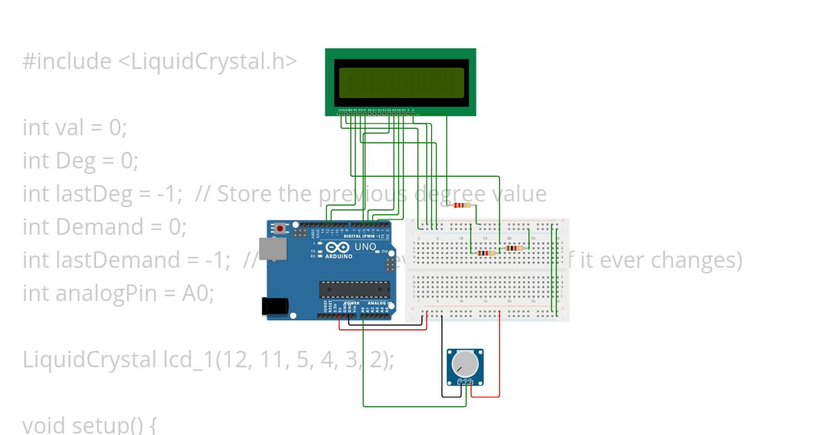 LCD Example simulation
