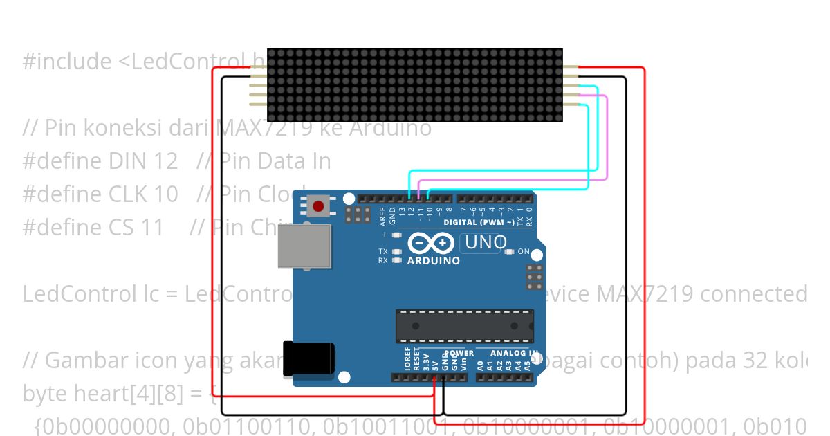  LATIHAN DOT MATRIX LCD  simulation