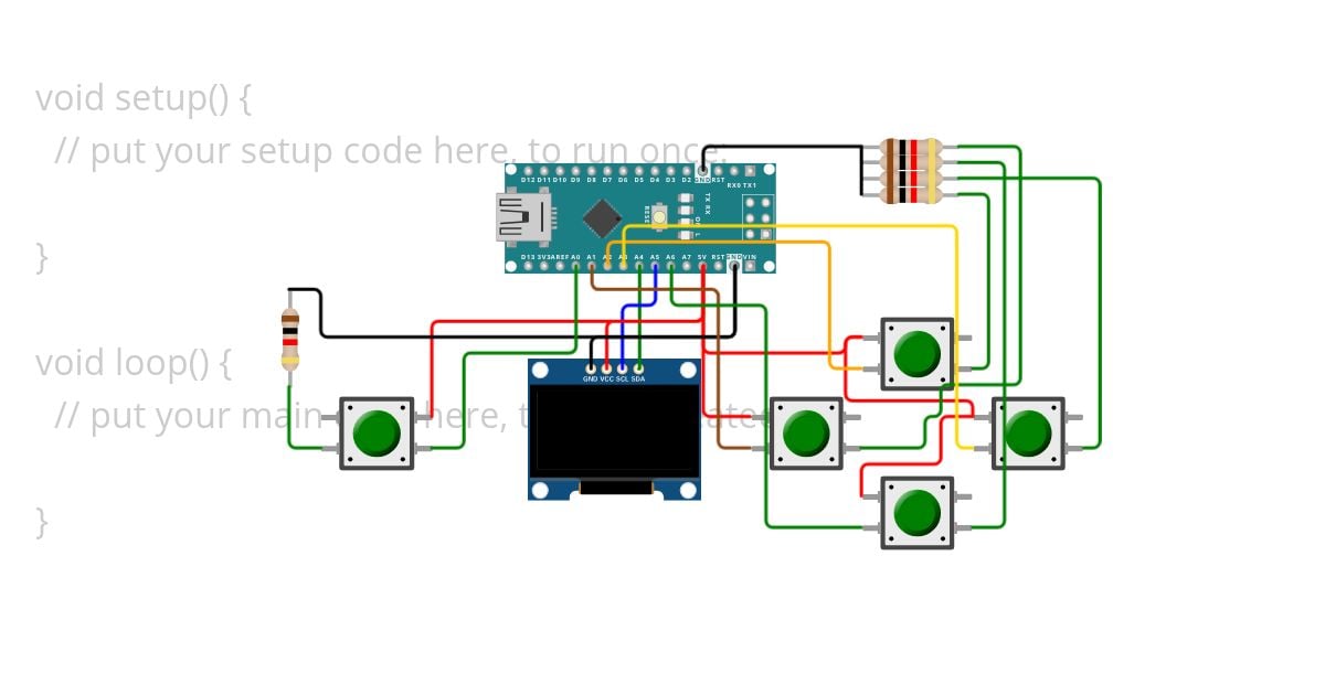GovnoConsole OKr simulation