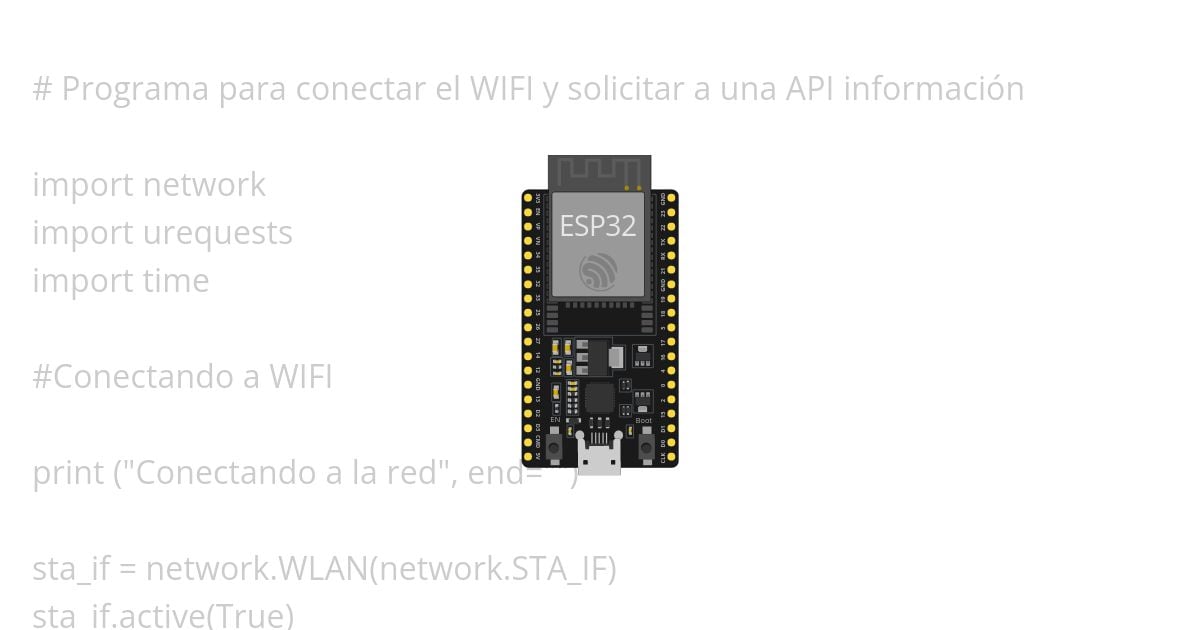 Programado un ESP32 y conectando a WiFI en Wokwi con APIs Copy simulation