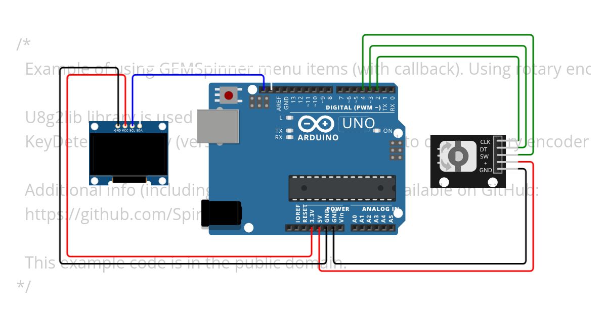 GEM - Spinners! simulation