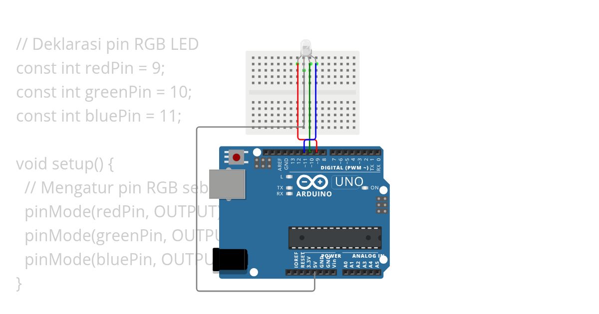 LATIHAN RGB LED simulation