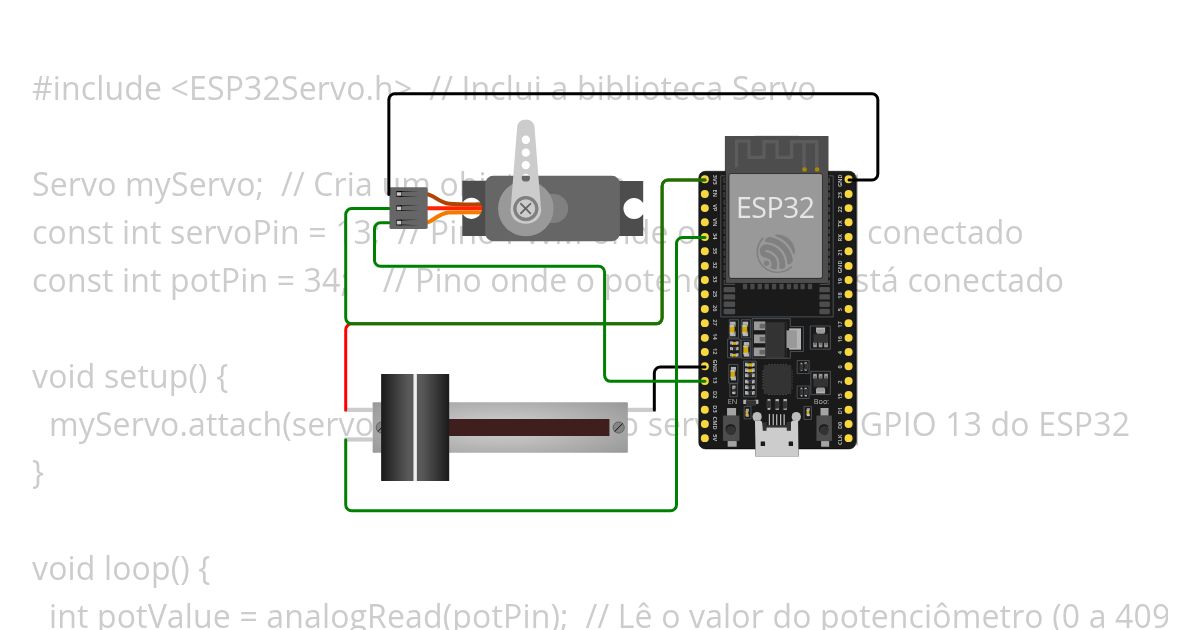 PWM_Servo simulation