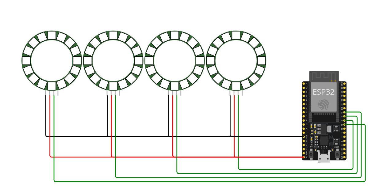 lesd_test simulation