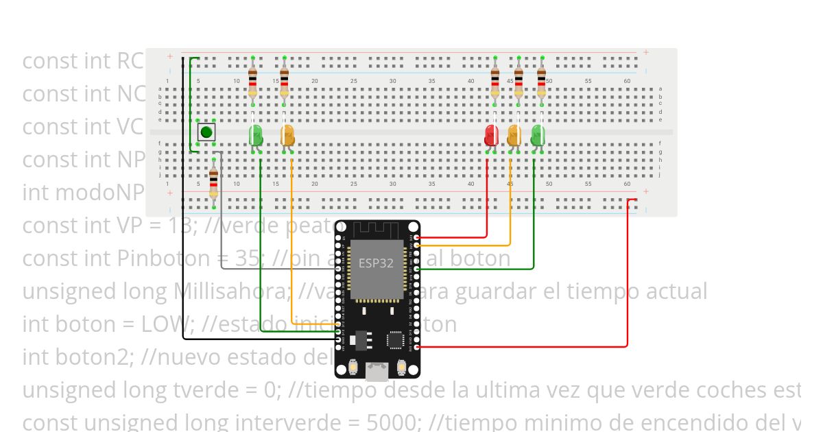 Entrega 1: Semáforo simulation
