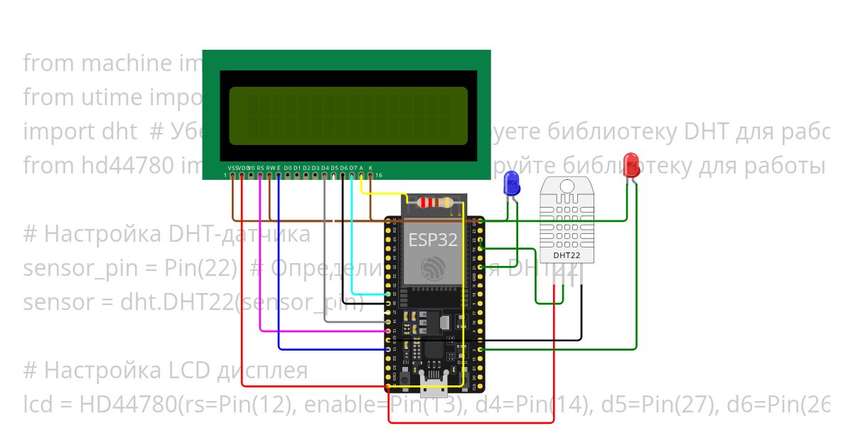 python ESP32 simulation