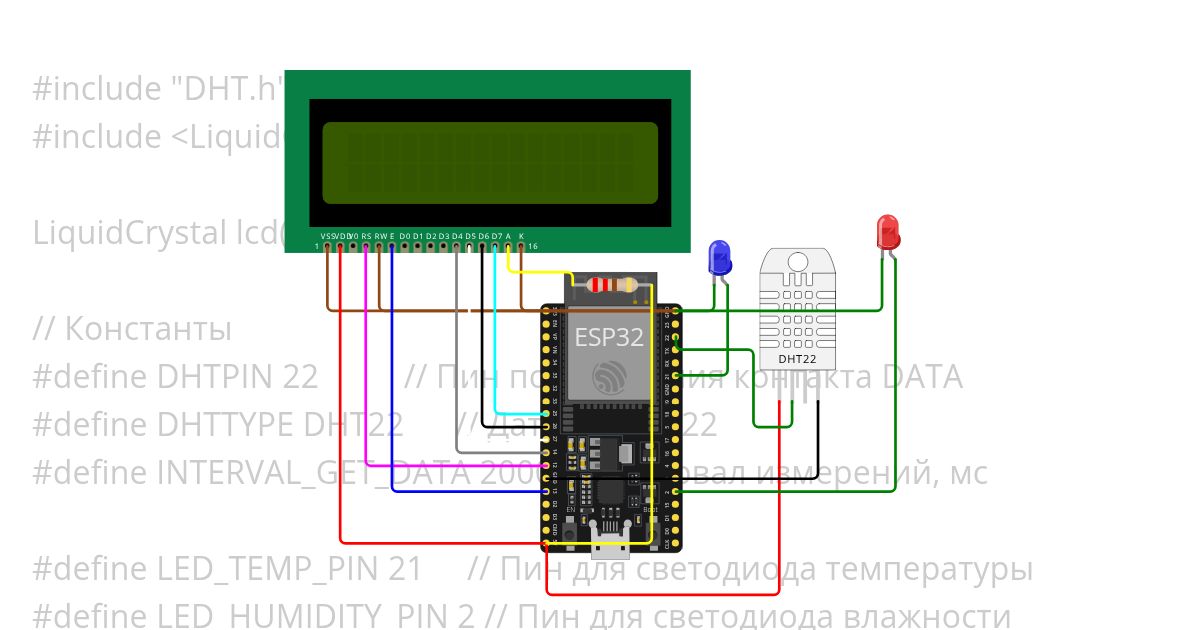 ESP32 C simulation