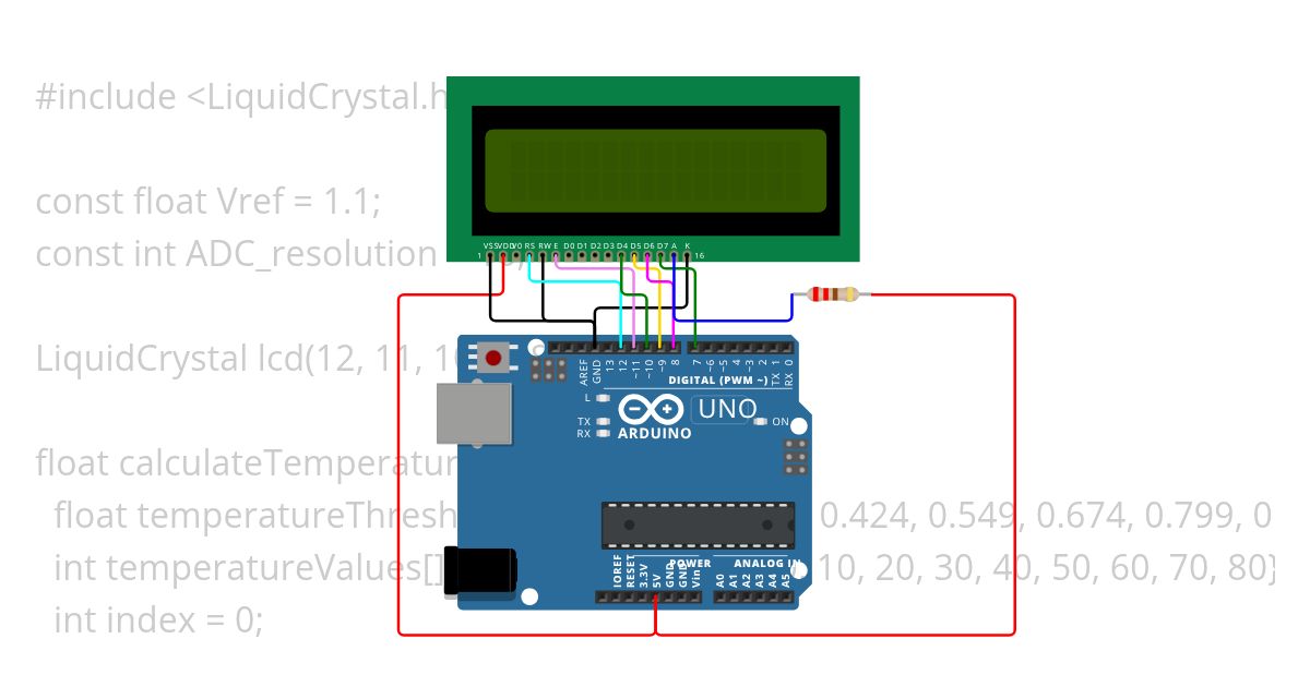 LCD حساب الحرارة  simulation