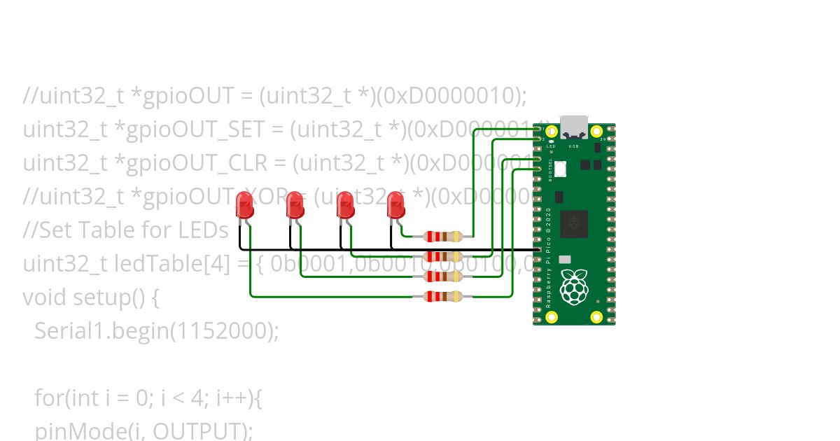 GPIO simulation