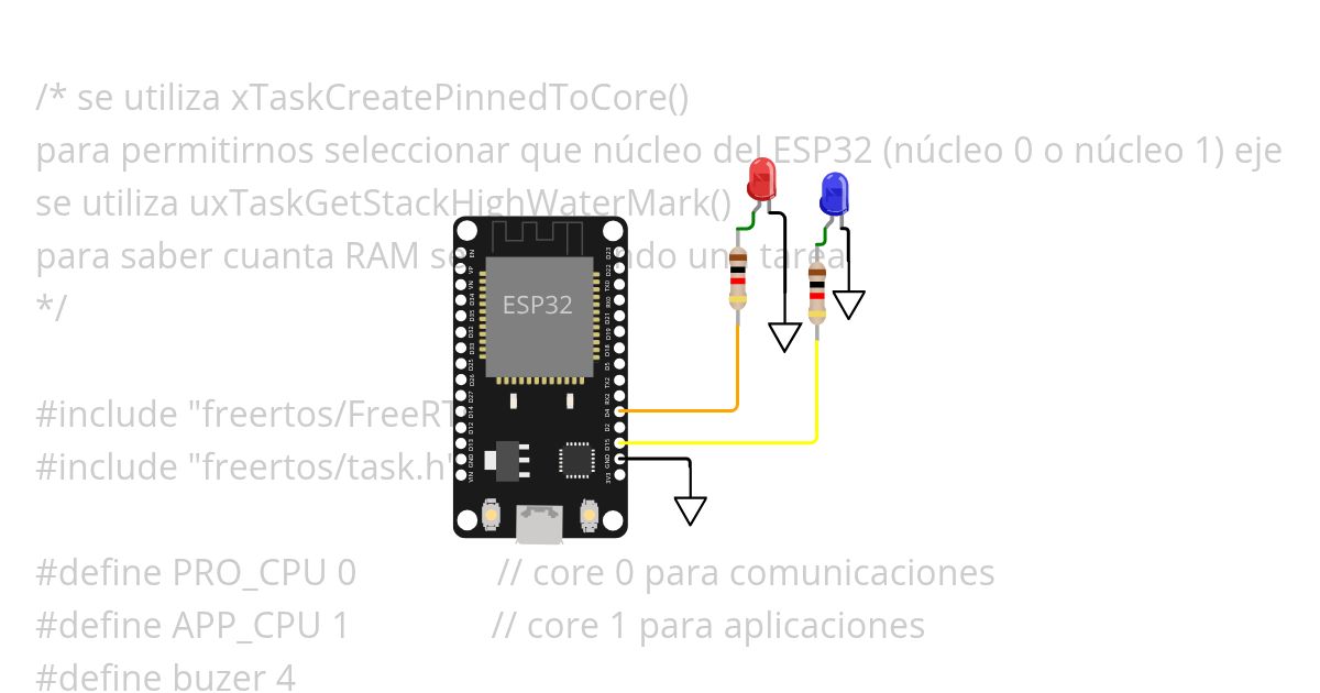 ESP32_FreeRTOS_xTaskCreatePinnedToCore_TestHwm simulation