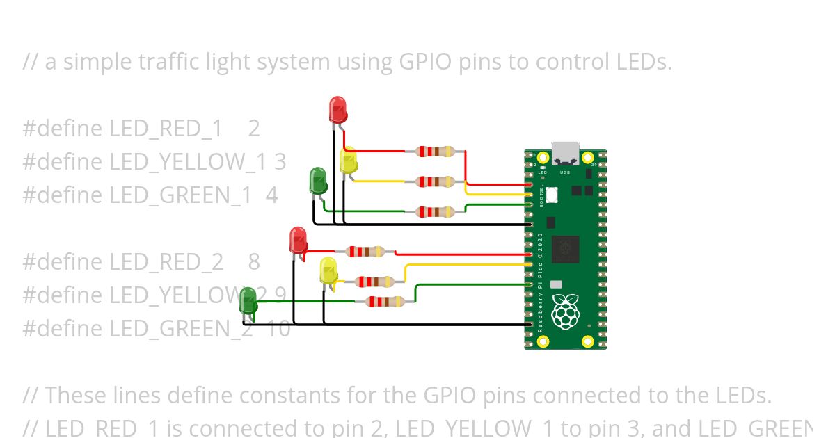 4- Traffic light: Raspberry pi pico simulation