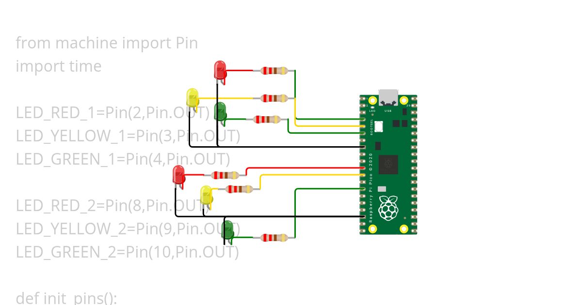 5- Traffic light:Micropython:Raspberry pi simulation