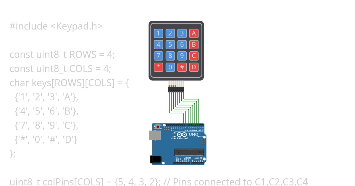 Keypad simulation