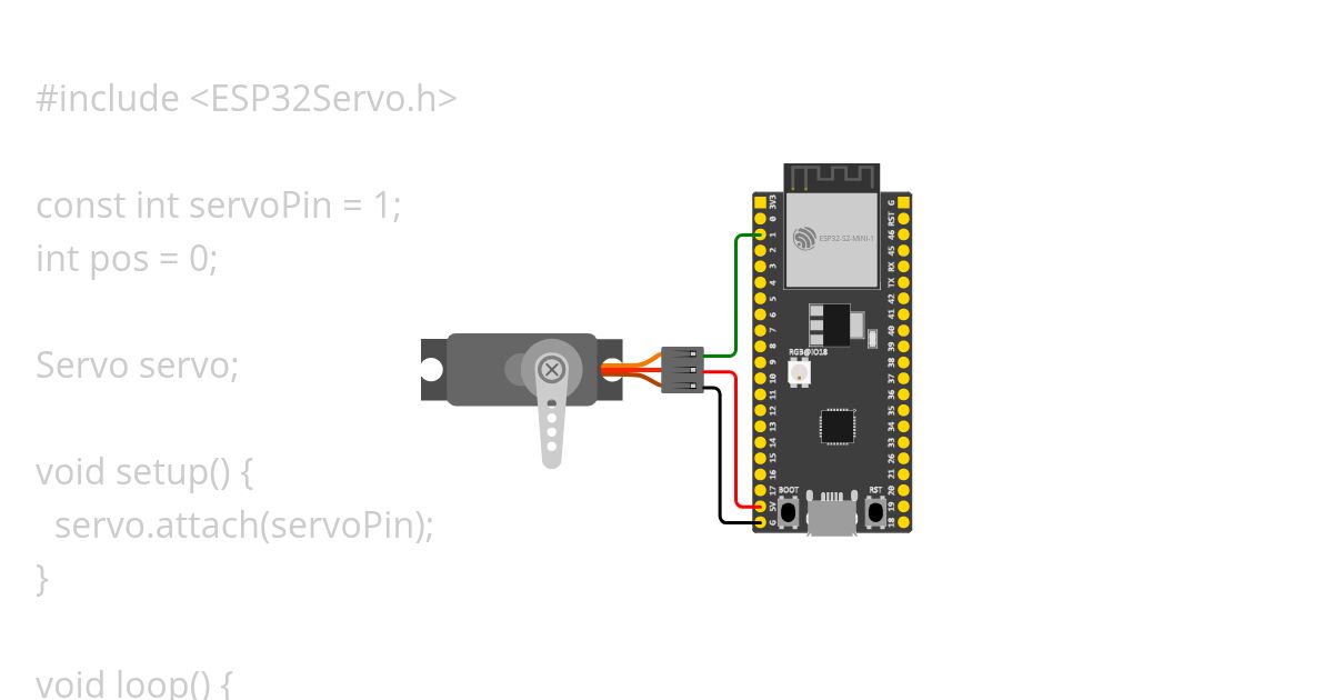 P3_Apart3 simulation