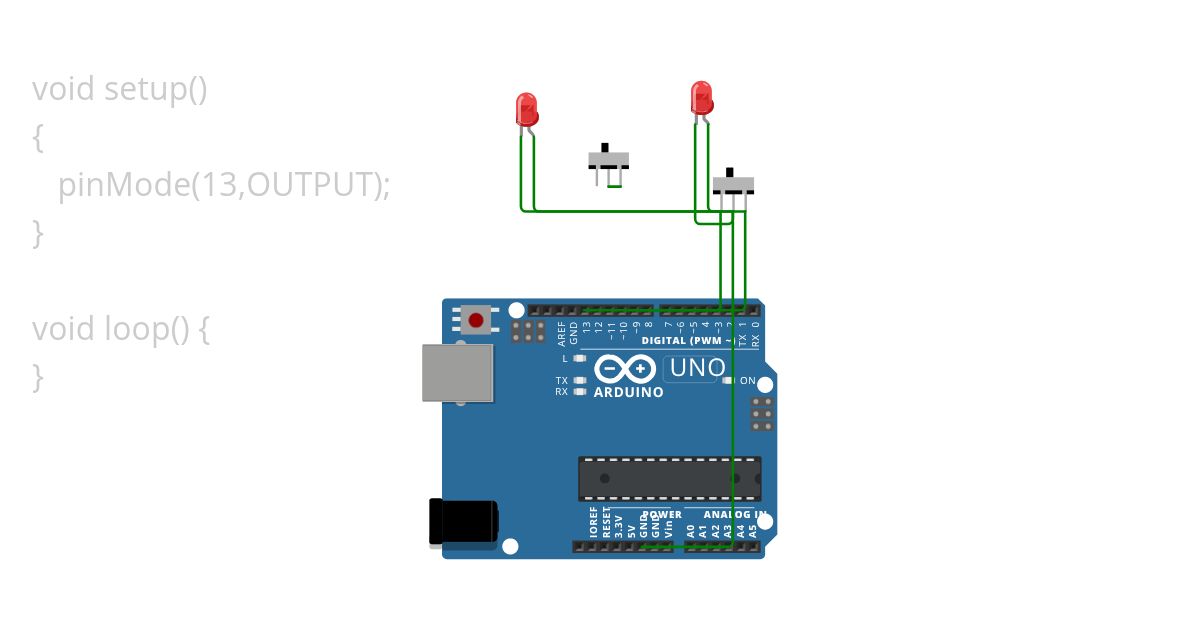 MIN PROJECT simulation