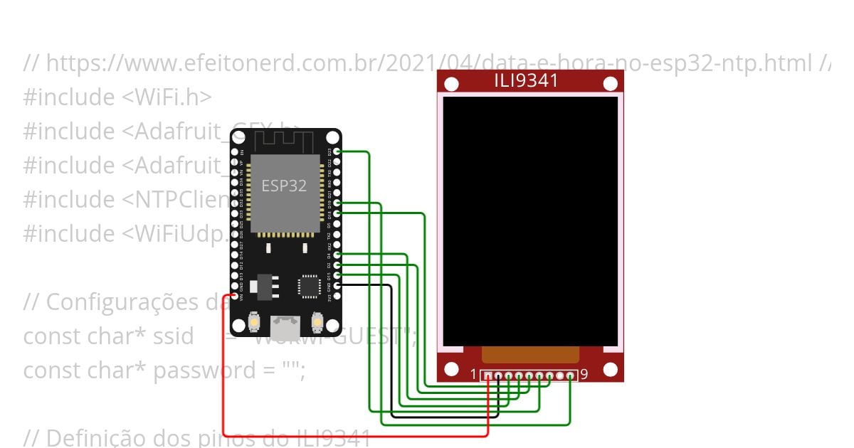 Usando protocolo NTP simulation