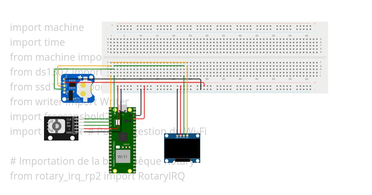 Clock Project simulation