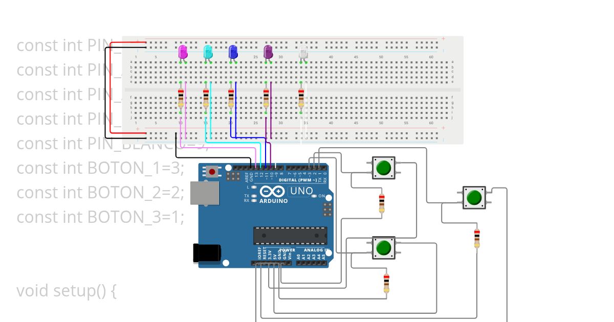 Ana Rivera simulation