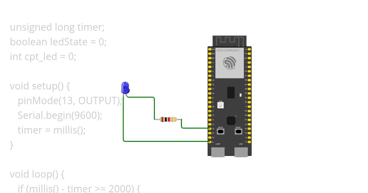 Test millis simulation