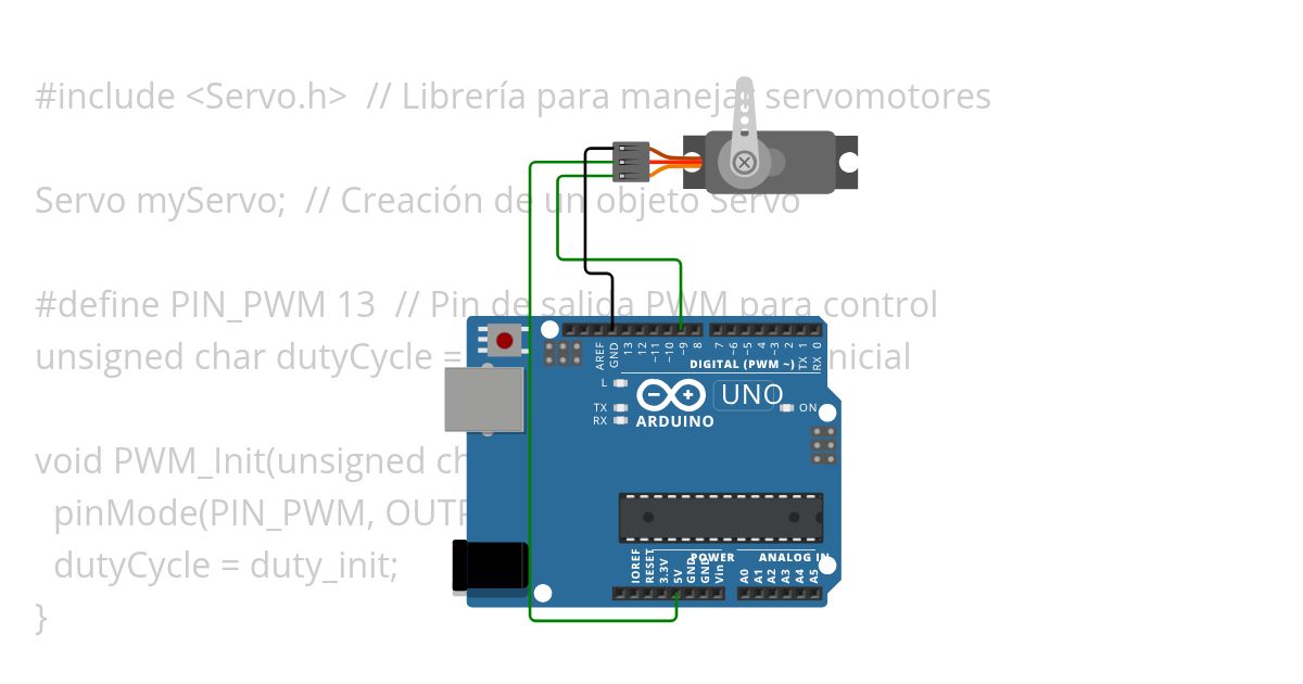 PWM servomotor Copy simulation